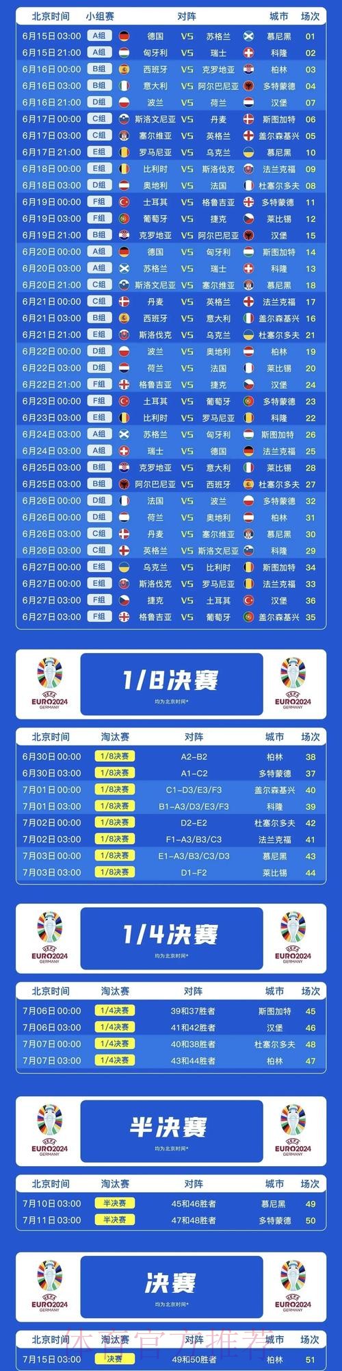 最新世界杯葡萄牙内马尔赛程分析深度解读