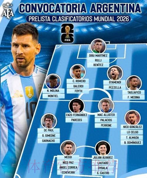 2026世界杯阿根廷C罗赛程分析全解析