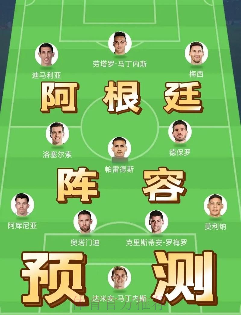 2026世界杯阿根廷C罗赛程分析全解析