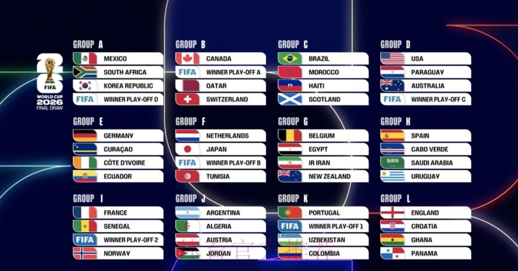 世界杯比分更新 世界杯比分更新