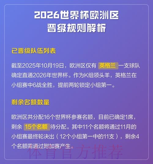 2026世界杯直播平台规则 2026世界杯直播平台规则