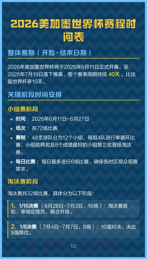 2026美加墨世界杯赛程哪个平台好 2026美加墨世界杯赛程哪个平台好