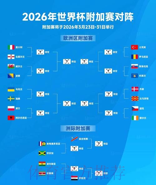 2026世界杯排名在哪里看 2026世界杯排名在哪里看