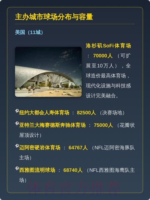 2026美加墨世界杯免费观看入口 2026美加墨世界杯免费观看入口