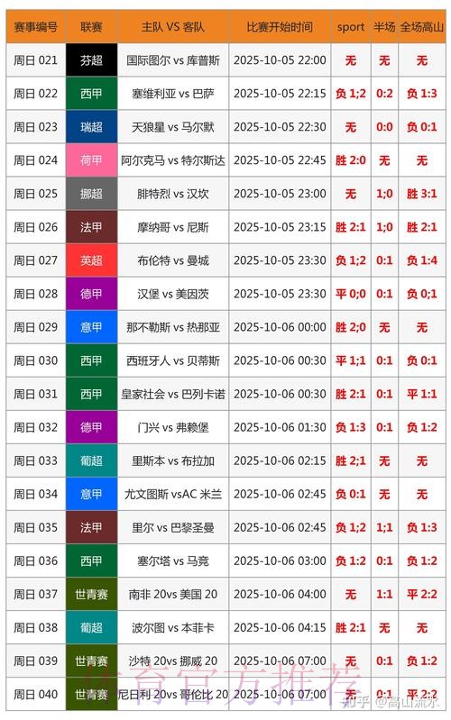 世界杯专家预测网站