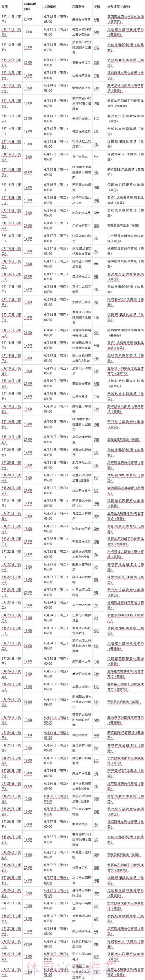 世界杯比赛时间哪里看