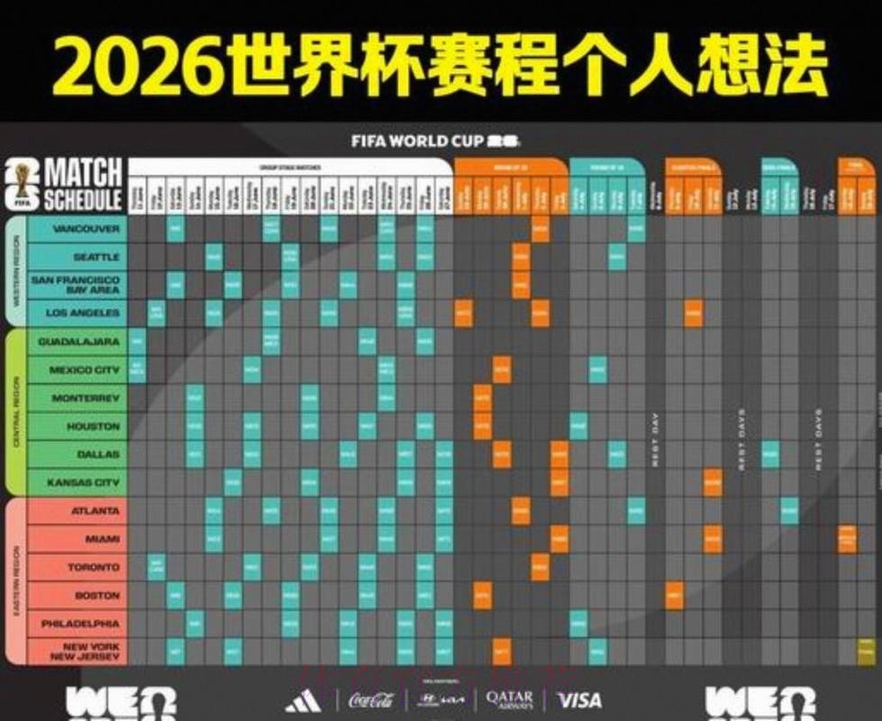 2026世界杯美加墨比赛时间