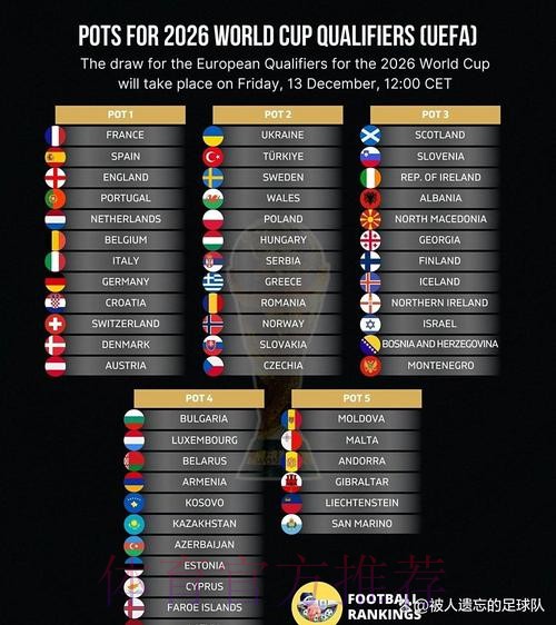 2026世界杯积分榜推荐